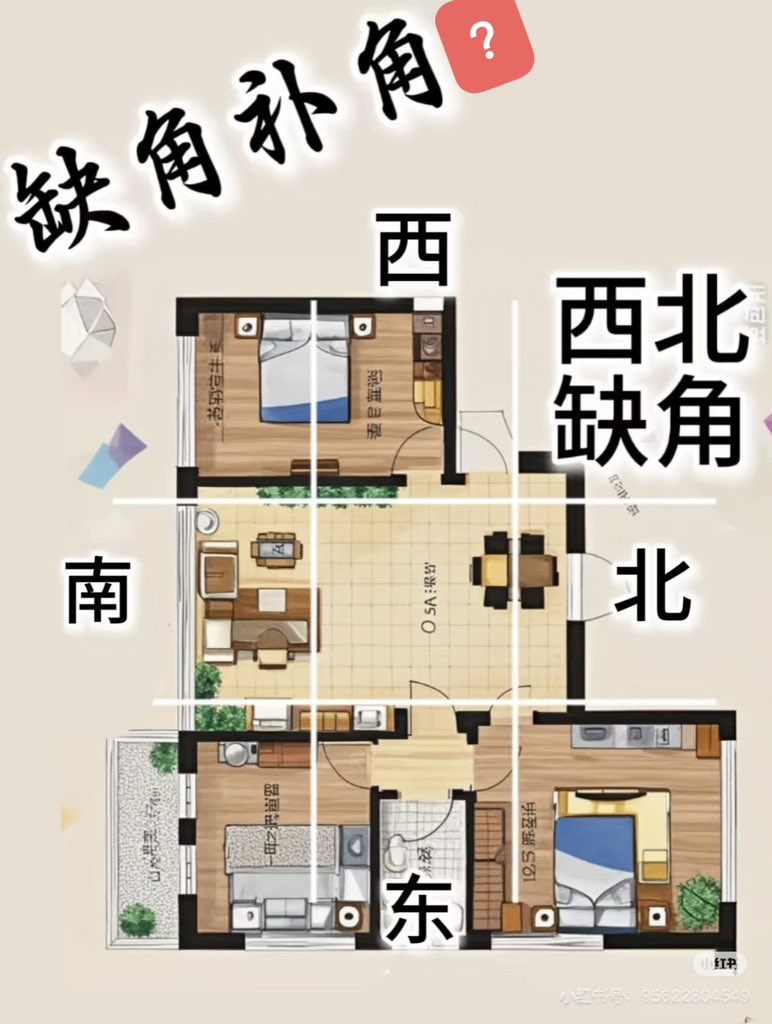 ☯️Consulenza Feng Shui 1 ore